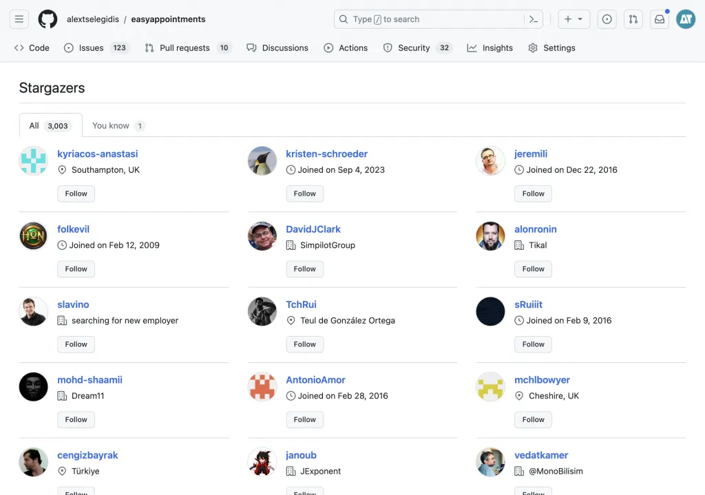 Github stargazers 1024x719